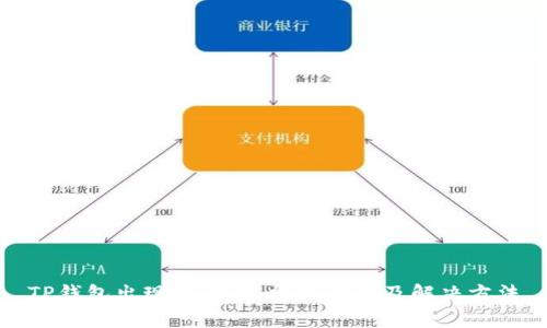 TP钱包出现红问号：常见问题及解决方法